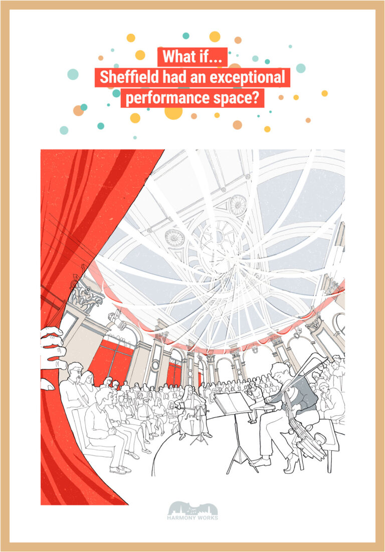 A Poster which asks the question, what if Sheffield had an exceptional performance space? and imagines what that space might look like in Canada House's banquet hall.